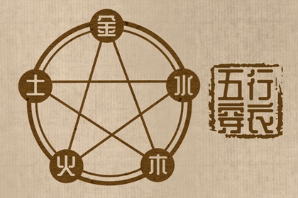 姻缘查缘分免费_测合婚八字_五行配对免费_姻缘周易_天定姻缘测试